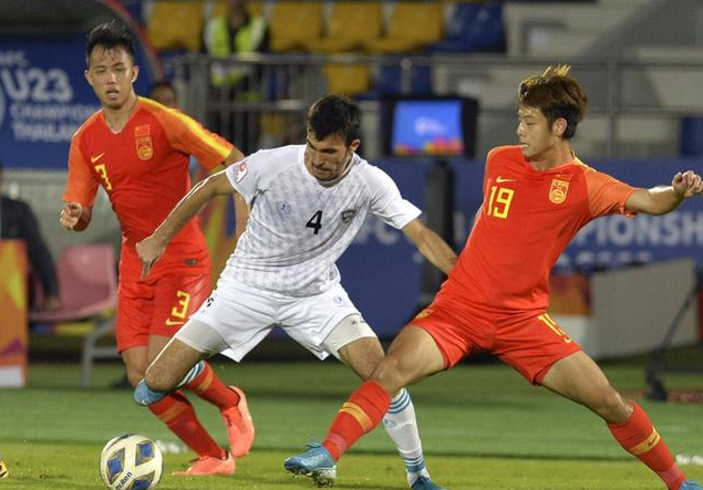 中国男足亚洲杯夺冠概率排名第几